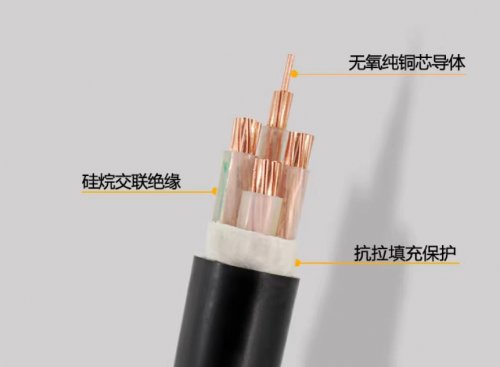 電纜常見的認(rèn)證